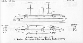 <i>Koningin Regentes</i>-class coastal defense ship Class of coastal defence ships of the Royal Netherlands Navy