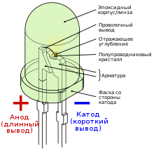 Светодиод для индикации тока