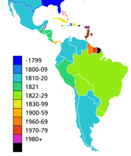 Latin American wars of independence series of armed conflicts in Latin America between 1791 and 1830