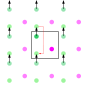 Thumbnail for Periodic boundary conditions