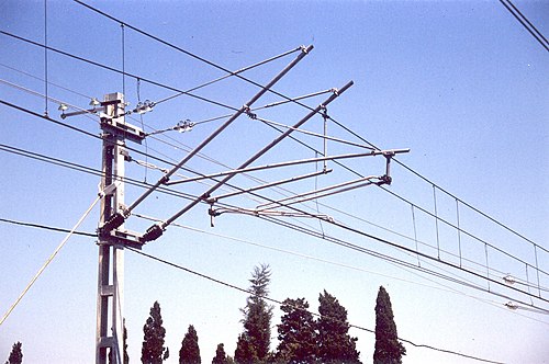 Группа контактных сетей. Контактная сеть. Опоры контактной сети железных дорог. Контактная сеть постоянного тока. Контактная сеть железных дорог.