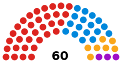 Городской совет Мертона, Лондон, май 2021 г.