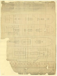 HMS <i>Monmouth</i> (1796)