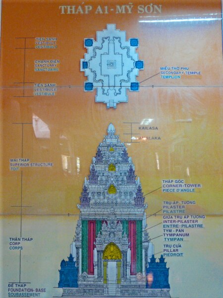 File:My Son A1 schematic diagram.jpg