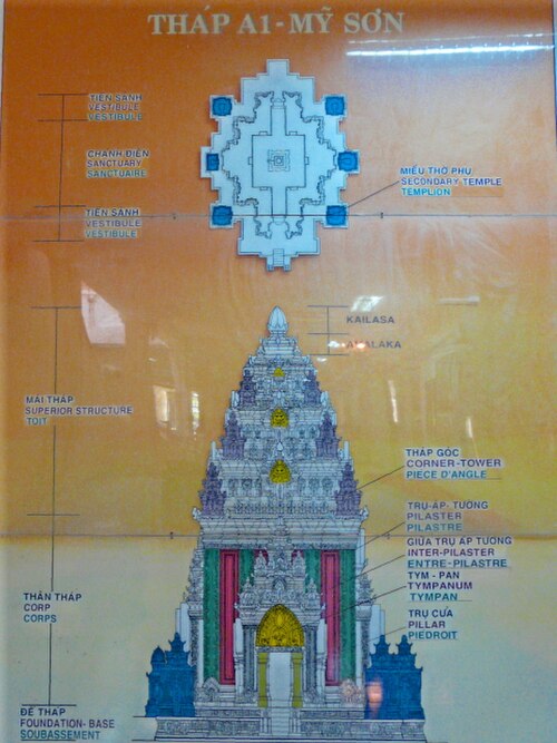 The great temple "A1" dedicated to the god Sambhubhadresvara by King Sambhuvarman in the 7th century is now a pile of rubble: scholars were able to ma