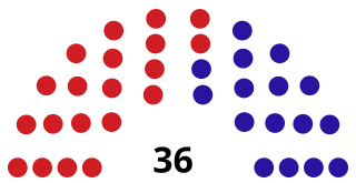 <span class="mw-page-title-main">Negeri Sembilan State Legislative Assembly</span> State Legislative Assembly