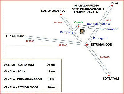 Route Map to Njaralappuzha Temple