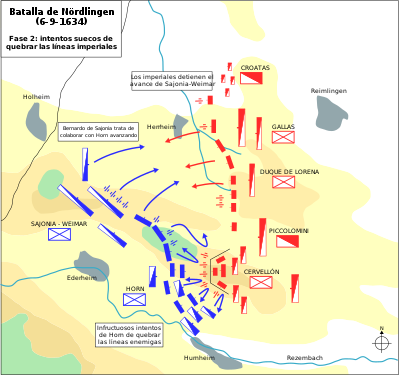 Phase 2; Assaults by Swedish-German infantry are repulsed; von Taupadel launches a cavalry attack against the Imperial left but is forced back