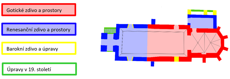 File:Nový Jičín - Žilina, Kostel sv. Mikuláše, hmotový půdorys.png