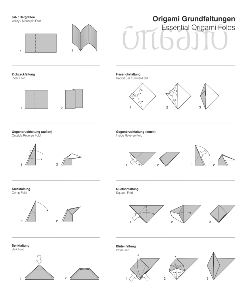 Datei Origami Basisfaltungen Png Wikipedia