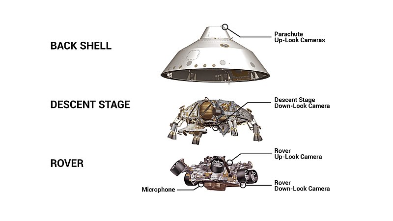 File:PIA24378-Mars2020-CameraMicrophoneLocations-20210127.jpg