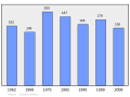 2011年2月18日 (五) 09:44版本的缩略图