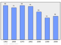 於 2011年2月18日 (五) 09:50 版本的縮圖