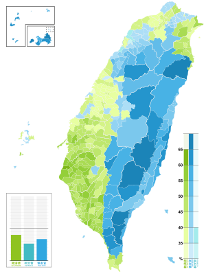 2024年中華民國總統選舉: 背景, 选务工作进行程序, 正副总统候选人