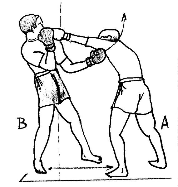 Boxing styles and technique - Wikipedia