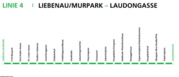 Table de routage Graz line 4.png