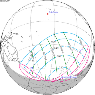 Solar eclipse of April 17, 1996 20th-century partial solar eclipse