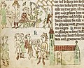 The Sachsenspiegel depicting the Ostsiedlung process. Upper part: the locator (with a special hat) receives the foundation charter from the landlord. The settlers clear the forest and build houses. Lower part: the locator acts as the judge in the village.