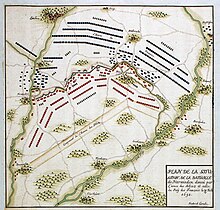 Schlacht bei Neerwinden (1693).jpg