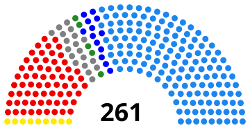 File:Senado españa.svg