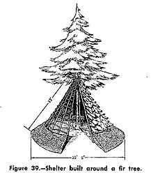 Improvised shelter around a fir tree, adapted from the 1942 German Taschenbuch fur den Winterkrieg Shelter around fir tree.jpg