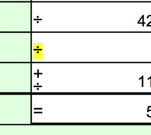 Plus And Minus Signs