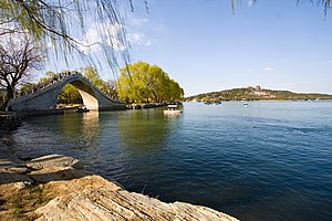 Summer Palace