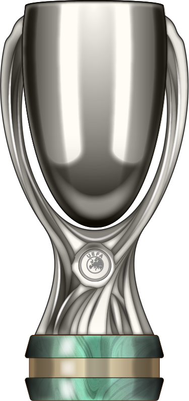 Copa supercopa de europa