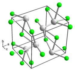 Structure cristalline du fluorure de thallium (I)