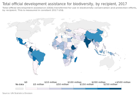 Fail:Total official development assistance for biodiversity, by recipient, OWID.svg