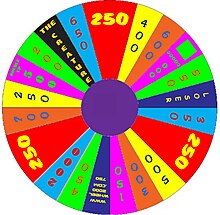 The Round Two layout used on Wheel 2000, with 2,000 as the top point value. Note the large 250-point spaces. Wheel2000Round2.jpg