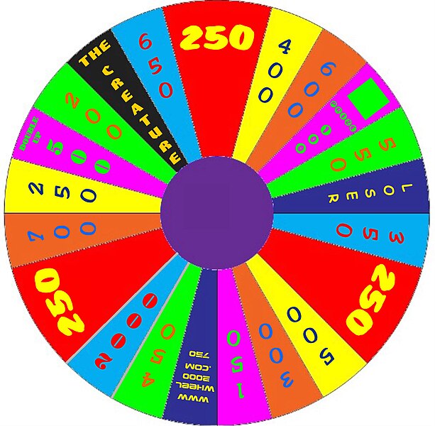 File:Wheel2000Round2.jpg