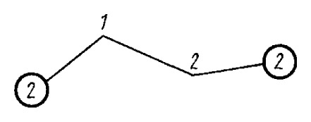 File:ГОСТ 2.851-75. Черт. 30.tif