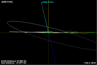 <span class="nowrap">(528219) 2008 KV<sub>42</sub></span>