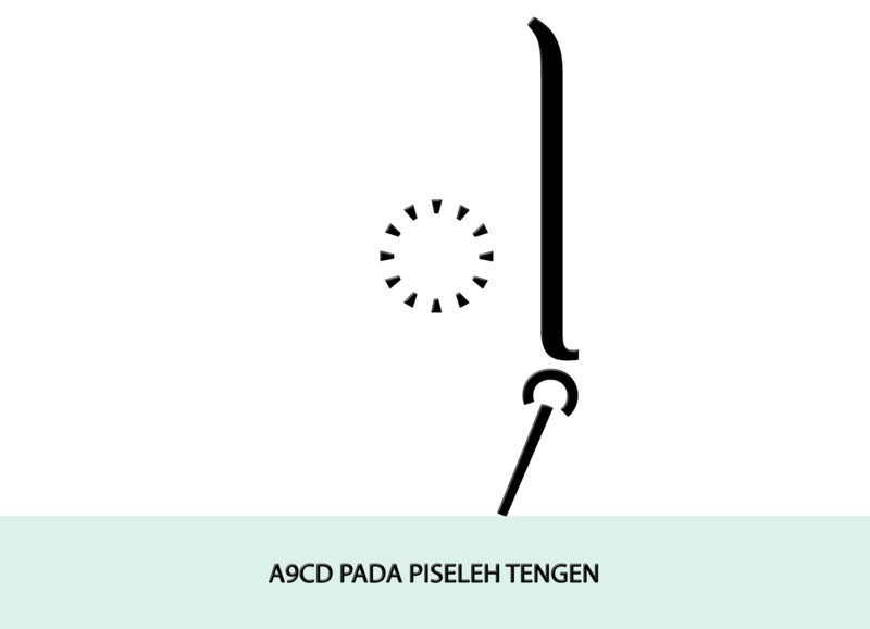 File:A9CD-PADA-PISELEH-TENGEN.png