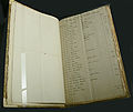 Abonnentenbuch Nationaltheater Mannheim 1839