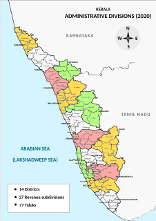 Revenue Divisions of Kerala