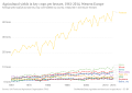 Thumbnail for version as of 23:26, 11 February 2020