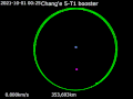 Animation of WE0913A's orbit around Earth.gif