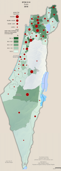 Arabs in Israel, by natural region, 2018