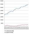 Vorschaubild der Version vom 08:15, 31. Jul. 2015