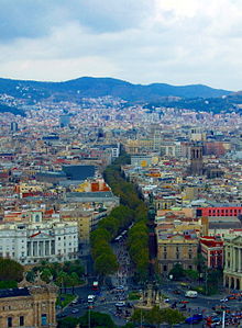 Barcelona la rambla ausderluft.jpg