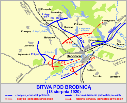 Bitwa brodnica 1920.png