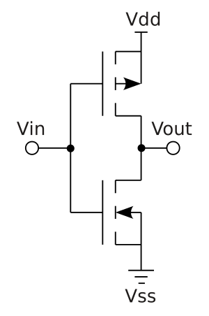 CMOS inverter.svg