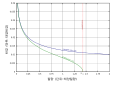 koreanska .svg