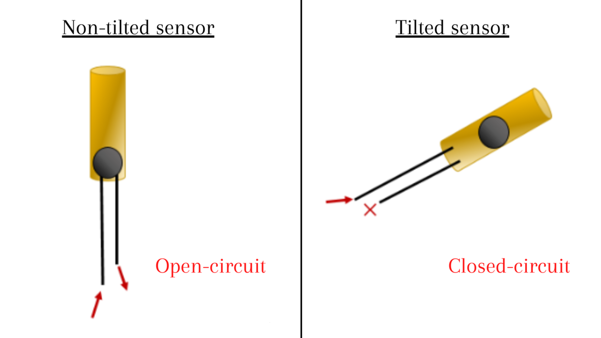 File:Circuit with an tilt sensor.png - Wikipedia