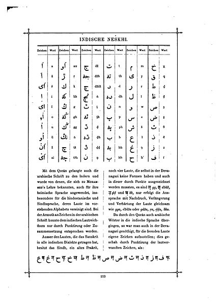 File:Das Buch der Schrift (Faulmann) 128.jpg