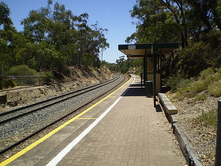 EdenHillsRailwayStationAdelaide