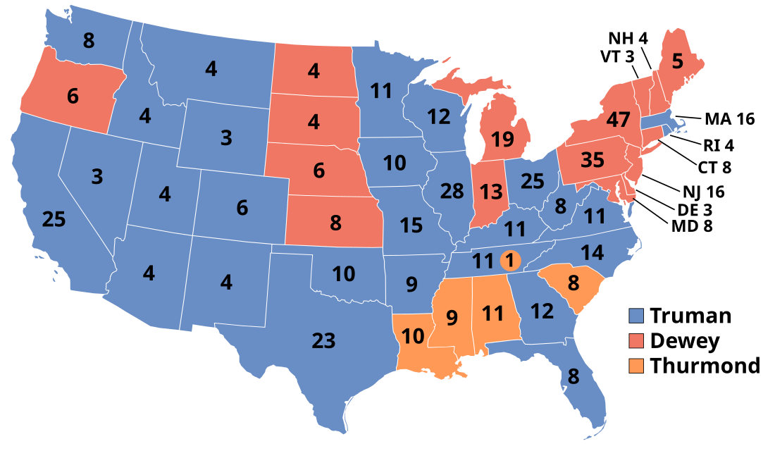 1948 United States presidential election