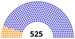 English Parliament of General Election 1685 English 1685.svg